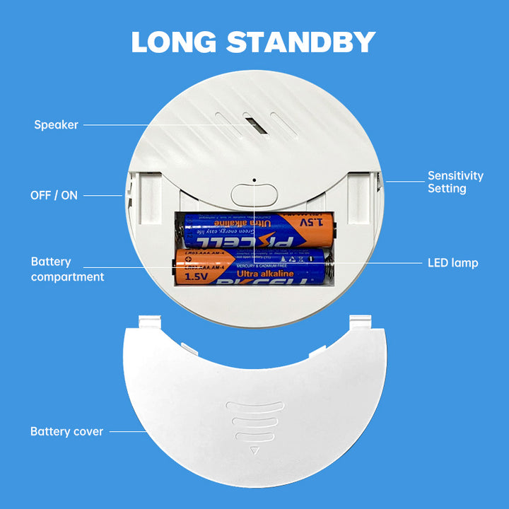 [Tuya Series] WiFi Window Door Vibration & Glass Break Alarm - Smart Home Security System