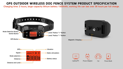 Outdoor Wireless GPS Dog Fence - Upgraded