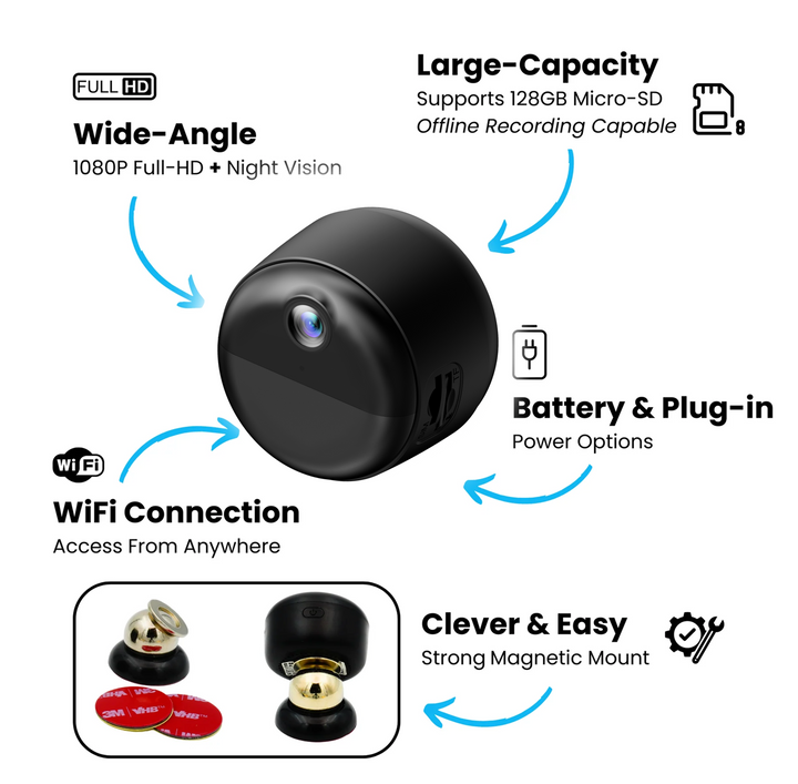 Black camera device with features highlighted on a white background