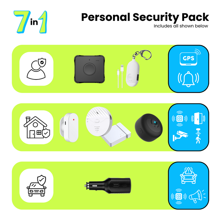 Personal Security Protection Pack: Cameras, Tracker, Alarms