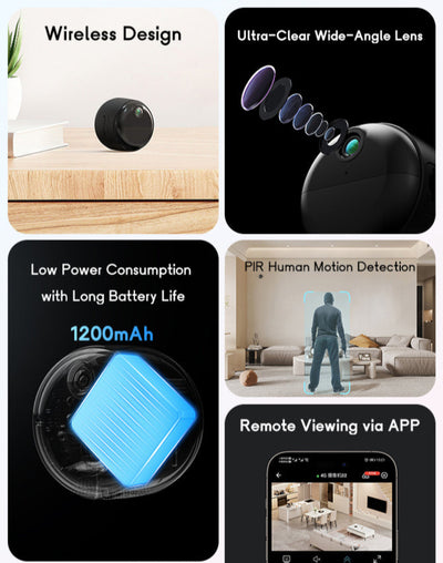Reasons to choose the mini magnetic camera with images and text on a white background.