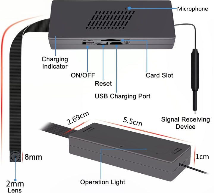 DIY Micro Hidden Camera - 1080p Full HD