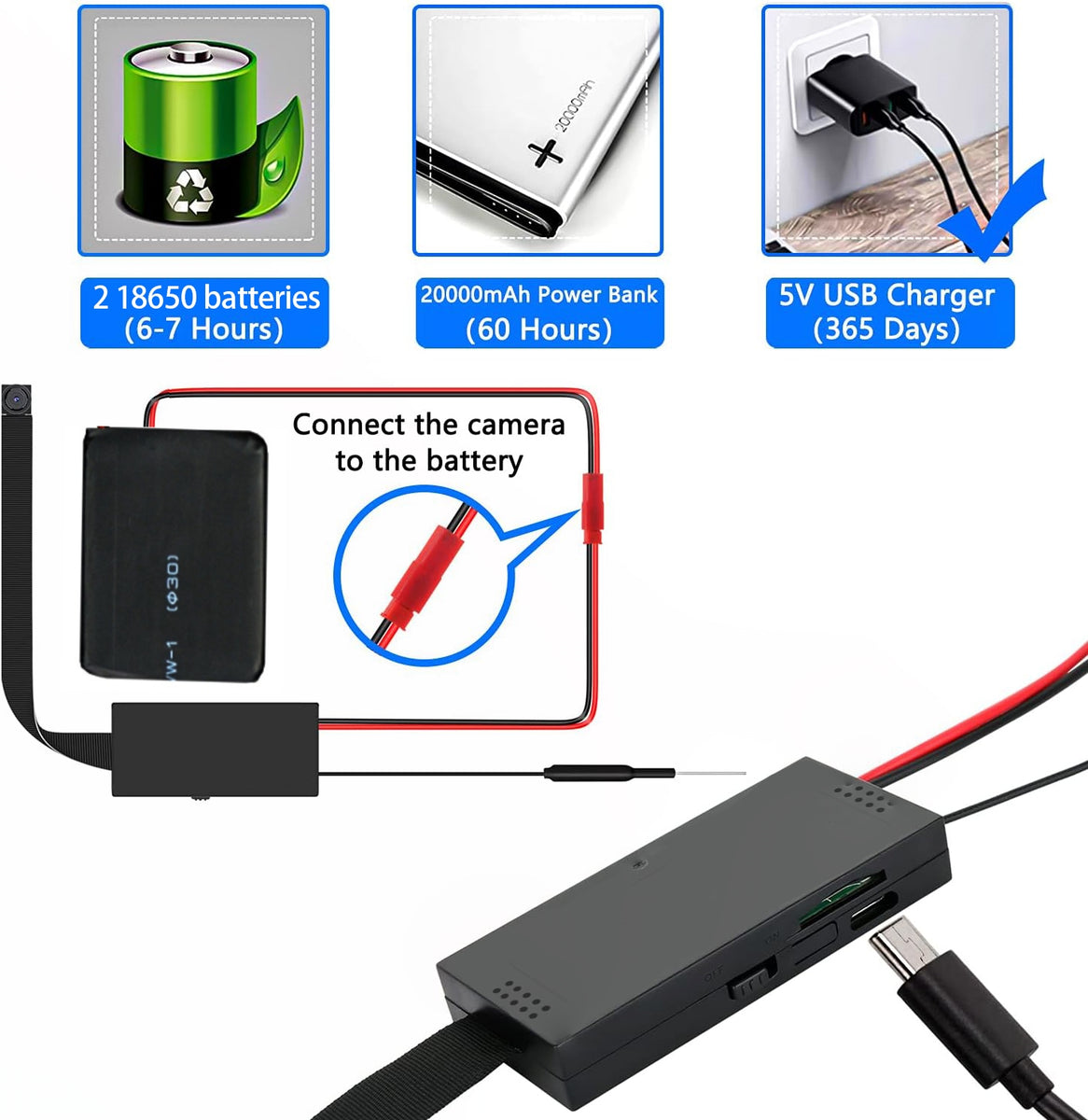 Buy DIY Micro Hidden Camera Online | The Spy Store