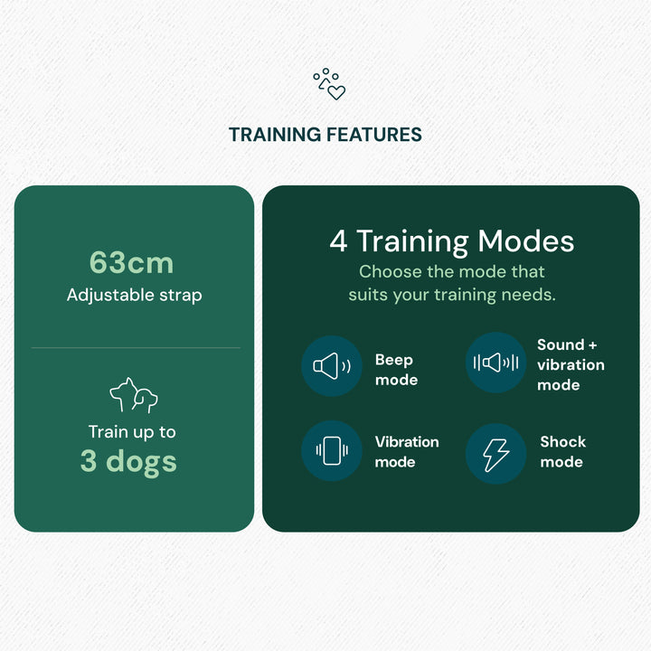 Multi functional Anti-Bark Collar, including multiple correction modes and sensitivity settings for customized bark control, 4 training modes and adjustable straps