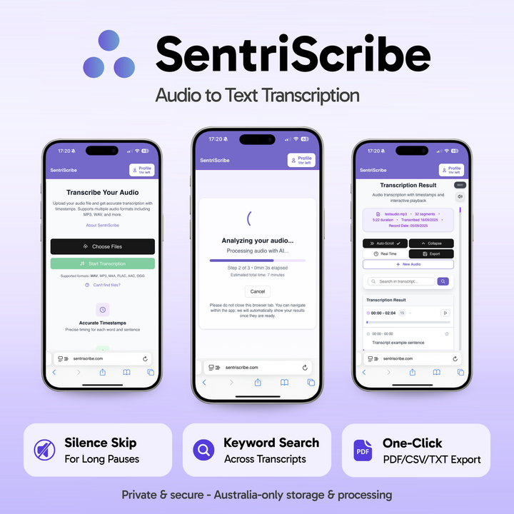 SentriScribe audio to text transcription app interface on three smartphone screens with a purple background.