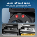 4G Solar Security Camera 36X PTZ Dual-Lens Pro