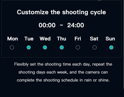 A digital interface showing a weekly shooting schedule with Tuesday, Thursday, and Sunday selected.