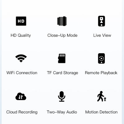 Nine black icons on a white background showing camera features: HD, close-up, live view, WiFi, TF card, remote playback, cloud, audio, motion.