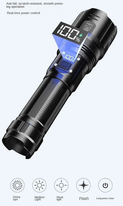 High Lumens Rechargeable Tactical Torch - Incredibly Bright (New!)