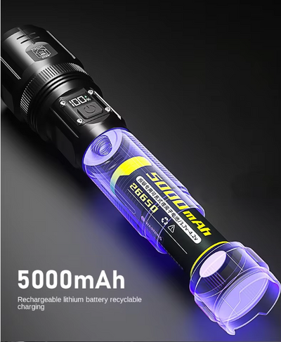 High Lumens Rechargeable Tactical Torch - Incredibly Bright (New!)