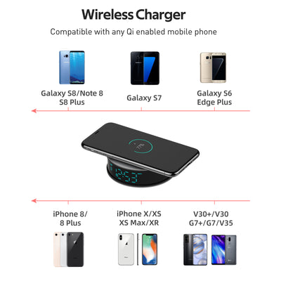 TheSpyStore smart clock camera showing wireless charging and compatability with Qi enabled smartphones three on top three below   
